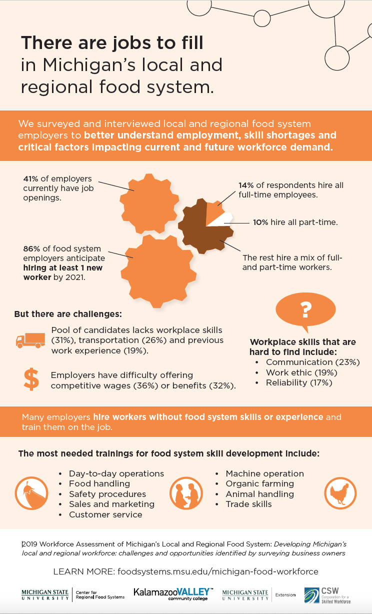 steps-of-workforce-planning-human-resource-management